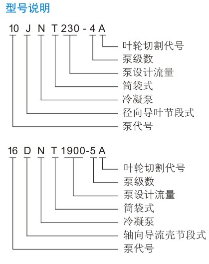 JNT型凝黄瓜视频成人APP